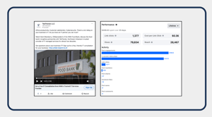 Social Ads